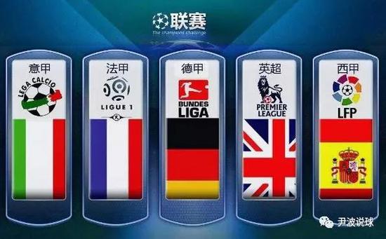 表现不仅受